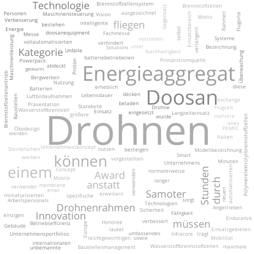 Doosan Drohne bei den CES 2020 Awards zweimal ausgezeichnet